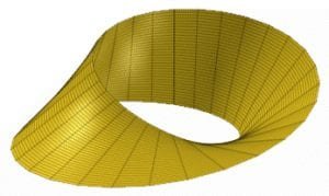 Möbius_strip_(plot)