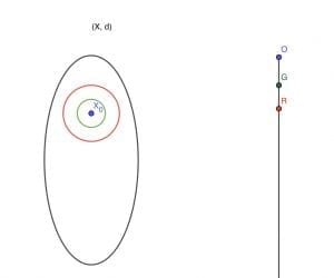 Proper Metric Spaces