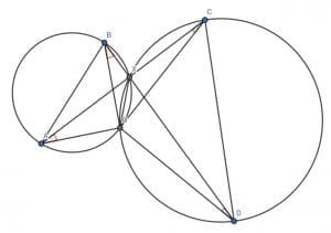 Spiral Similarity and Complex Number