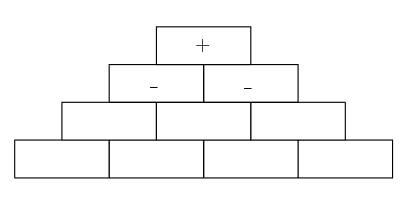 amc 8 2018 problem 19 part 2b