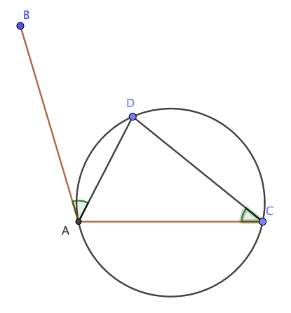 Alternate Segment Theorem
