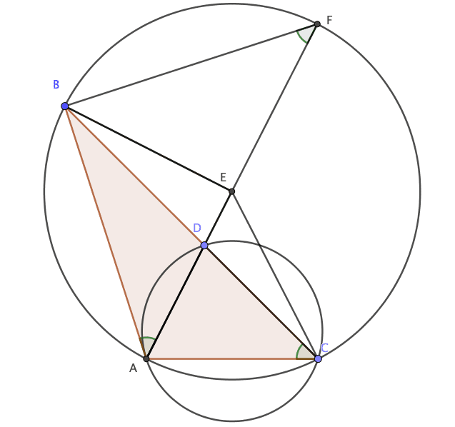 INMO 2019 Problem 1 hint 5