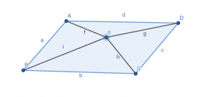 This image has an empty alt attribute; its file name is Capture-300x141.png