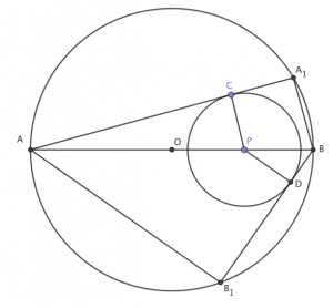 PRMO 2017 Problem 27 Hint 2