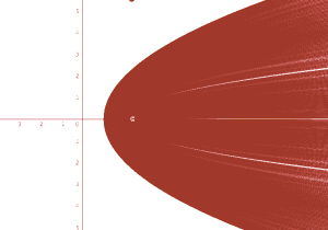 isi entrance 2019 subjective problem 3 solution