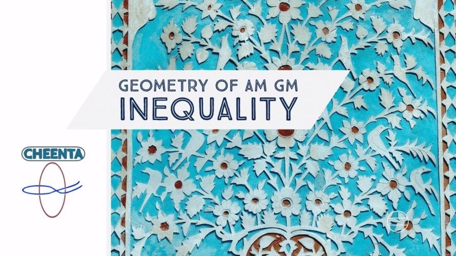 Geometry of AM GM Inequality