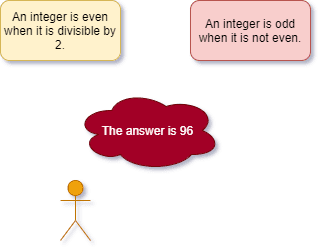 Parity-Knowledge Graph