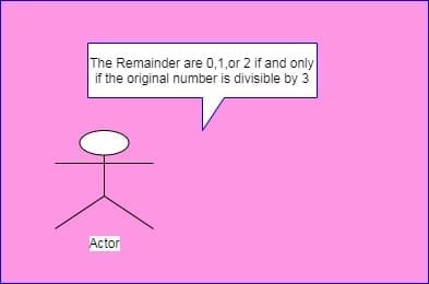 divisibility and remainder