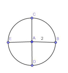 circle