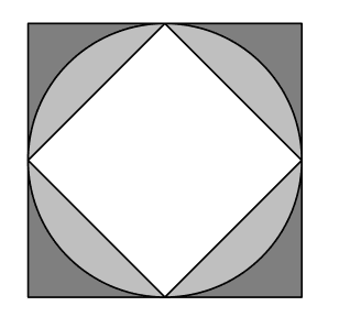 area of square and circle