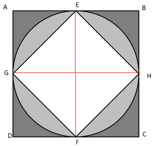 figure simplified 1