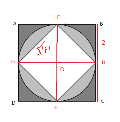 figure solution 2