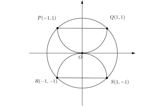 circles and semi-circles