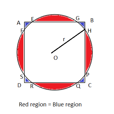 Shaded region of the figure