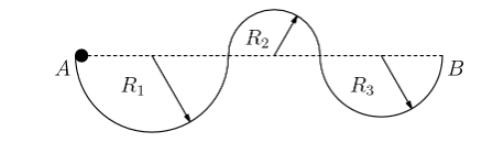 Path of the rolling ball- Problem 