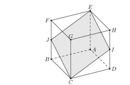 area of cube's cross section