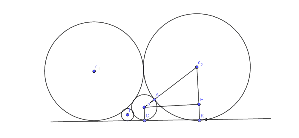 radius of a circle