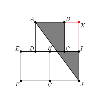 solution figure