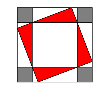 square that fits into the area