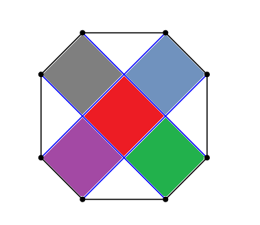 finding the Area of Octagon