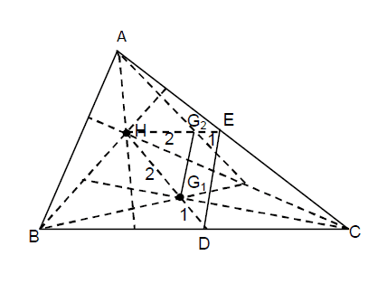 Problem based on Triangle