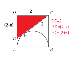Shaded Triangle to find the length of the tangent