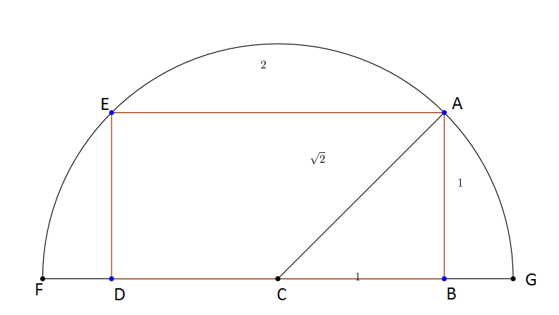 Problem on Semicircle