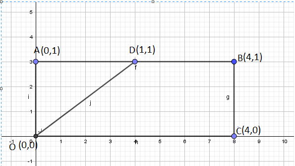 Probability in Coordinates