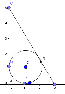 Inscribed circle and perimeter