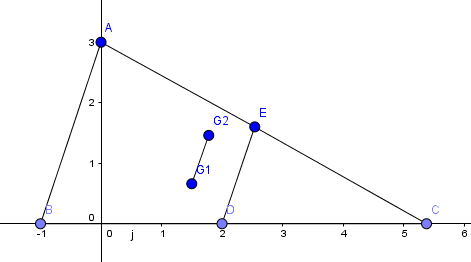 Centroids and Area- Figure