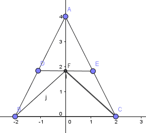 Triangle with incentre