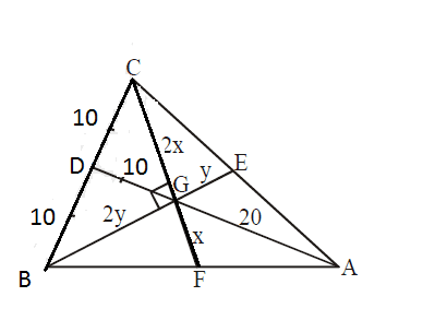 Triangle ABC with medians