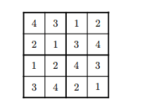 Sudoku - Permutation Problem