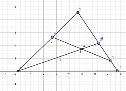 Centroid of Triangle