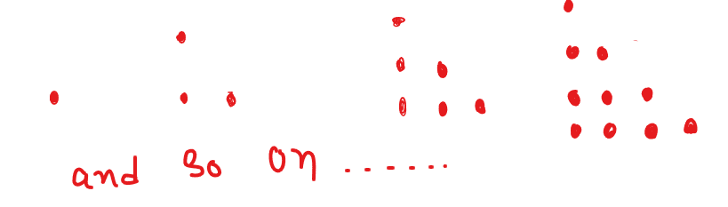 Arrangement of Sequence