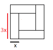 understanding the figure