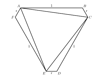 Hexagon Problem - figure