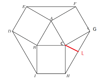 solution figure of hexagon problem