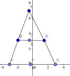 Trapezoid Problem