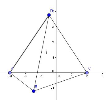 Tetrahedron Problem