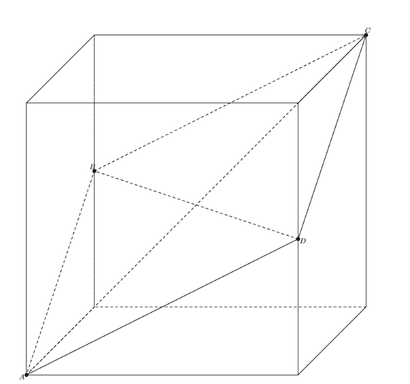 Problem on Cube - figure