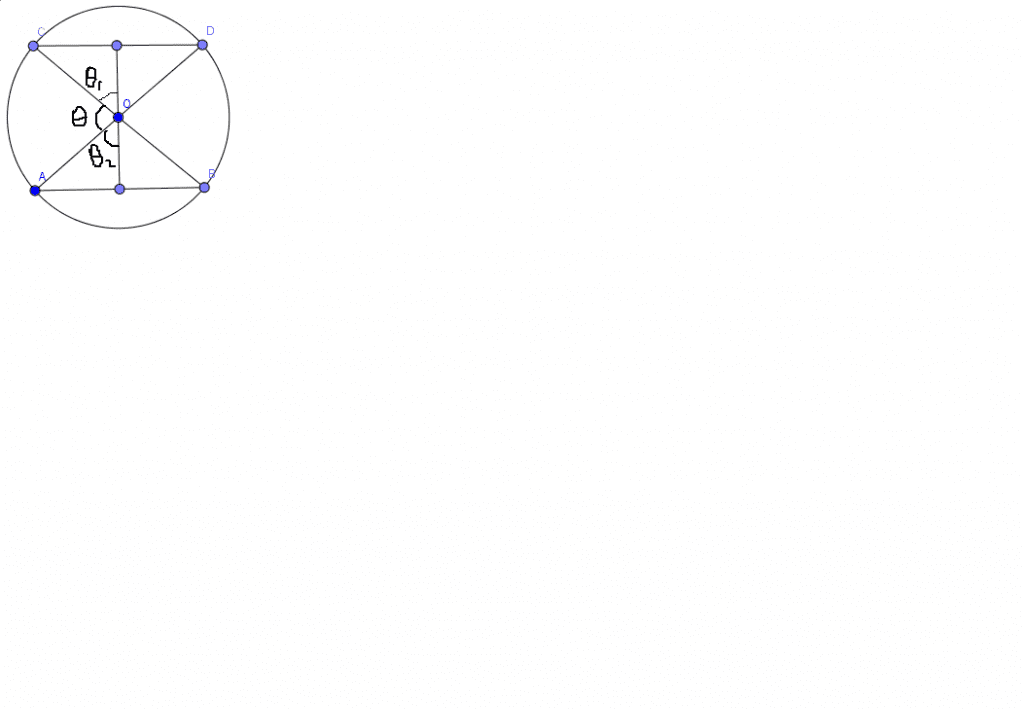 Area of a part of circle