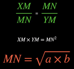 geometric mean proof