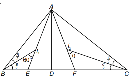 Measure of Angle