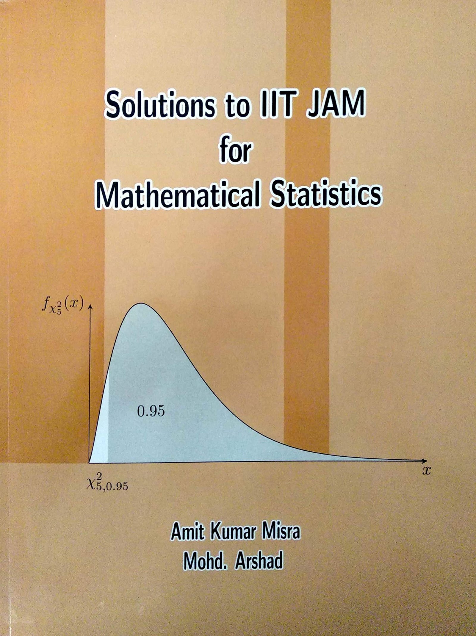 Solutions to IIT JAM for Mathematical Statistics