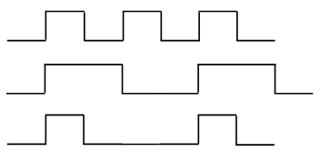Figure for Question 26