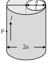 Figure for Question 45