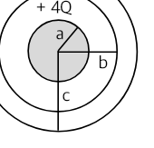 Figure for Question 55