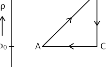 Figure for Question 55
